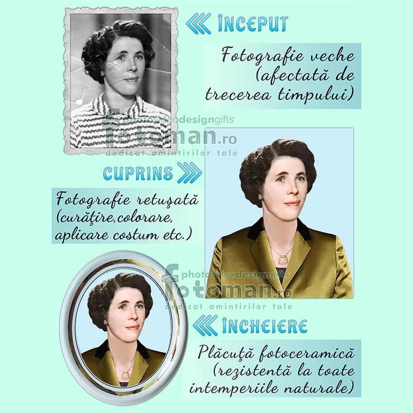 Fotoceramica funerara personalizata